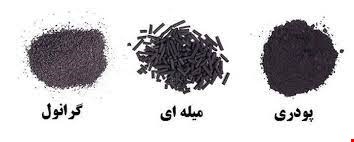 فروش مواد معدنی کربن فعال (activated carbon)