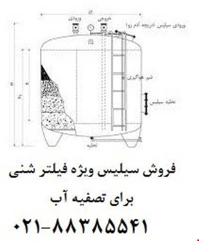 عرضه سیلیس ویژه فیلتر شنی برای تصفیه آب / فروش مواد معدنی