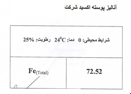 مواد معدنی - پوسته آهن