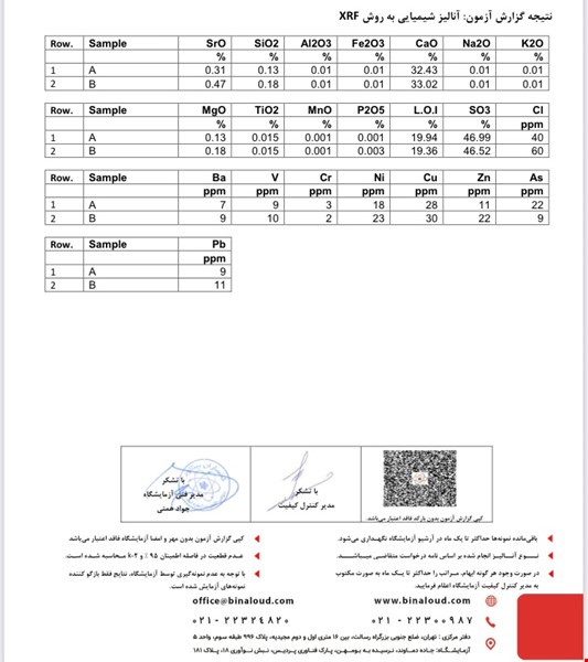 فروش،معاوضه،مشارکت معدن گچ صادراتی