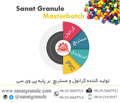 خرید و فروش  صنعت گرانول قم