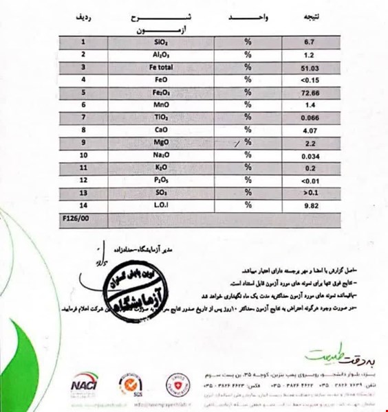 معدن همات یزد 42-47