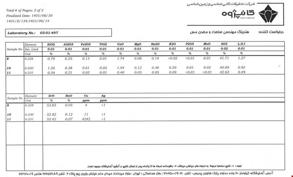 فروش مواد معدنی  / فروش سلستین